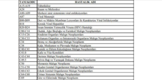 E-Nabız kronik hastalıklar listesi